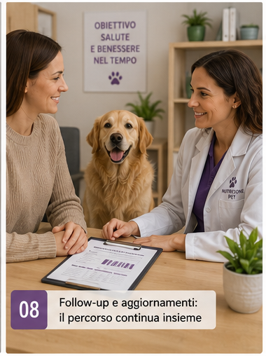 Follow-up nutrizionale con proprietario e cane